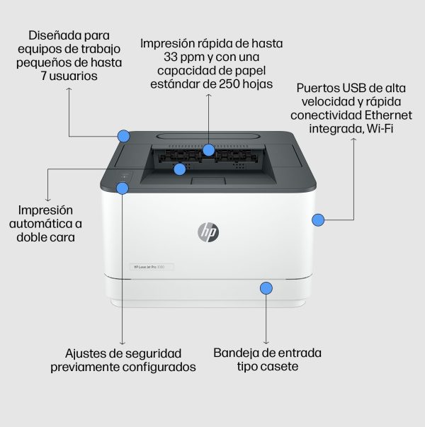 HP LaserJet Pro 3002dw Impresora Láser Monocromo A4 con Doble Cara Automática Caja Abierta For Discount