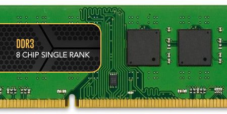 4GB DDR3 1333MHz PC3-10600MicroMemory Supply